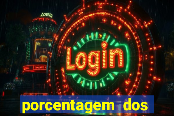 porcentagem dos slots pg popbra