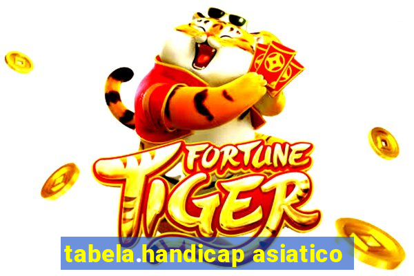 tabela.handicap asiatico